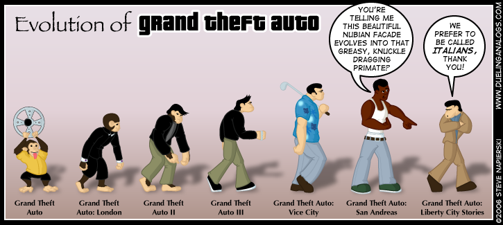 Evolution of Grand Theft Auto