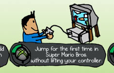 Old-school Gamer, New-school Achievements