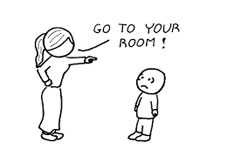These Kids Today…