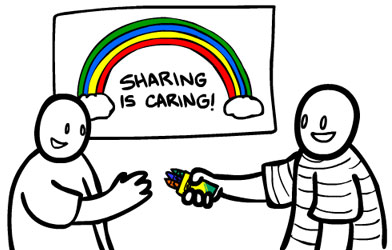 Sharing Then And Now Sharing Then And Now