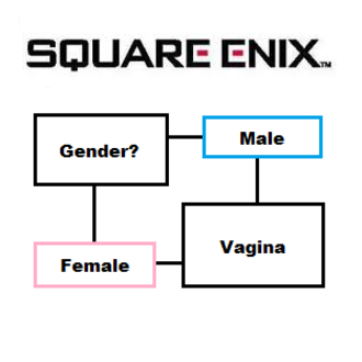 How Square-Enix Designs Final Fantasy Characters