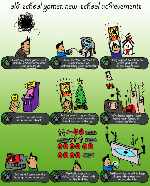 Old-school Gamer, New-school Achievements Old-school Gamer, New-school Achievements