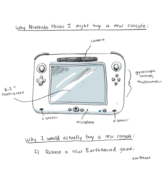 Dear Nintendo, How to Sell Me on a New Console