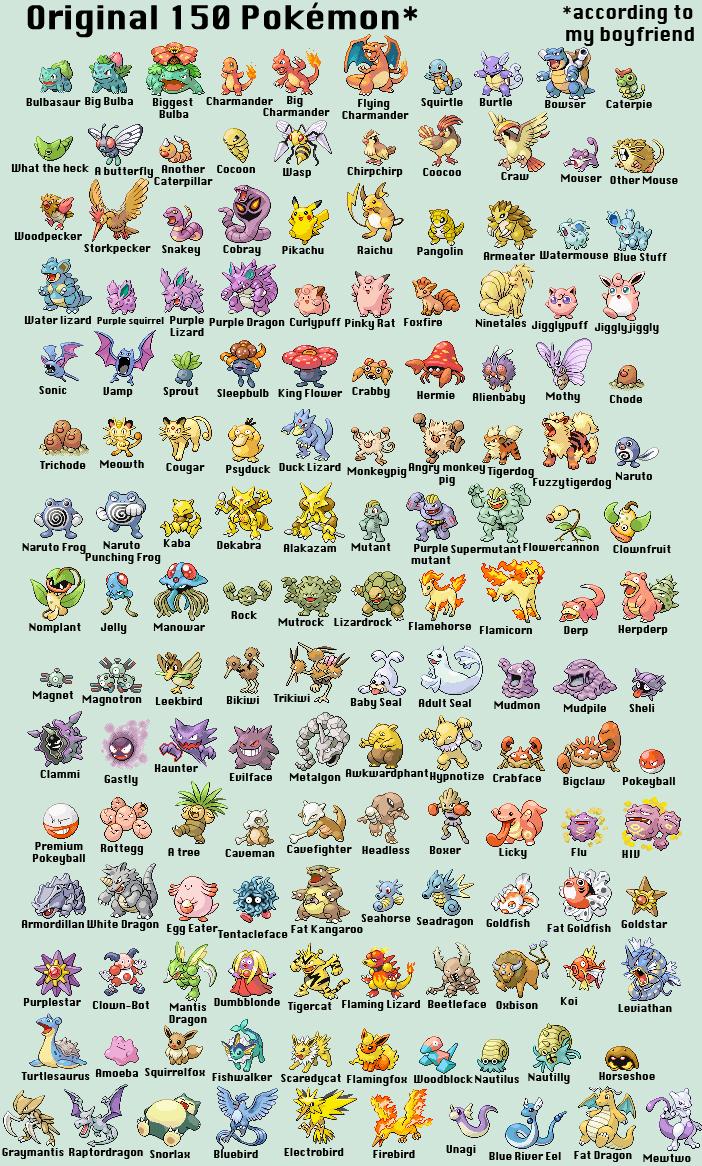 Original 150 Pokemon