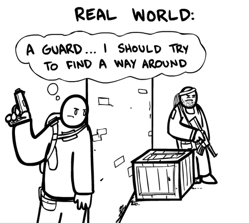 Real World vs. Video Games