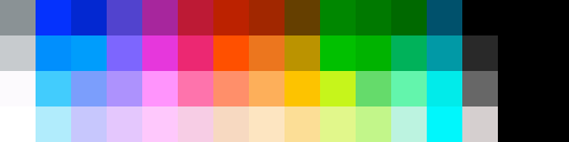 NES Color Palette