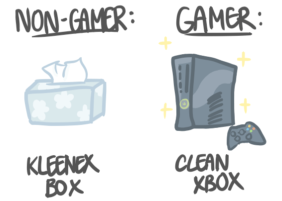 A Gamer/Non-Gamer Homophone A Gamer/Non-Gamer Homophone