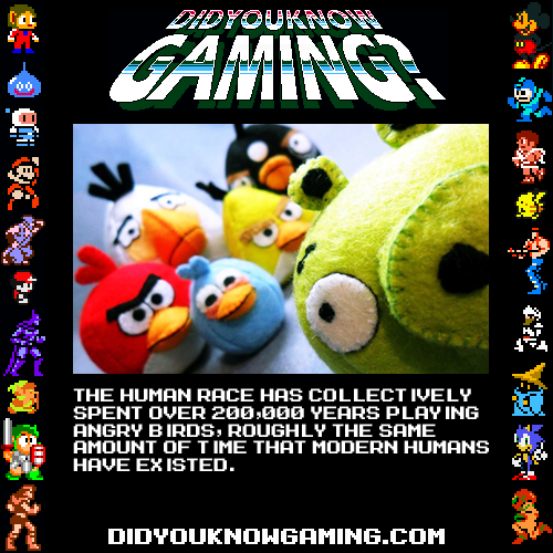 Did you know gaming? - Angry Bird