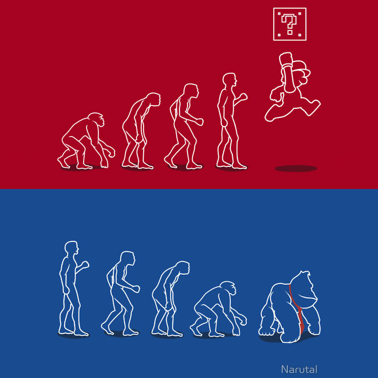 Evolution vs. Devolution