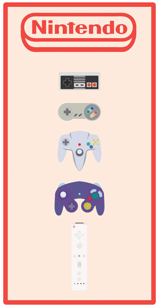 Nintendo-Timelines3