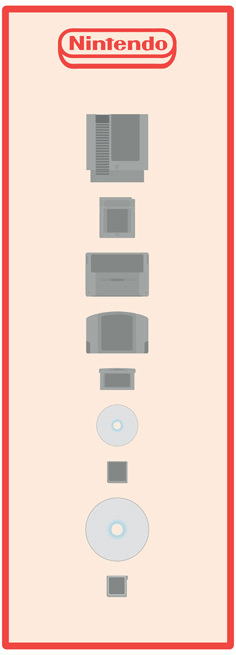 Nintendo-Timelines4