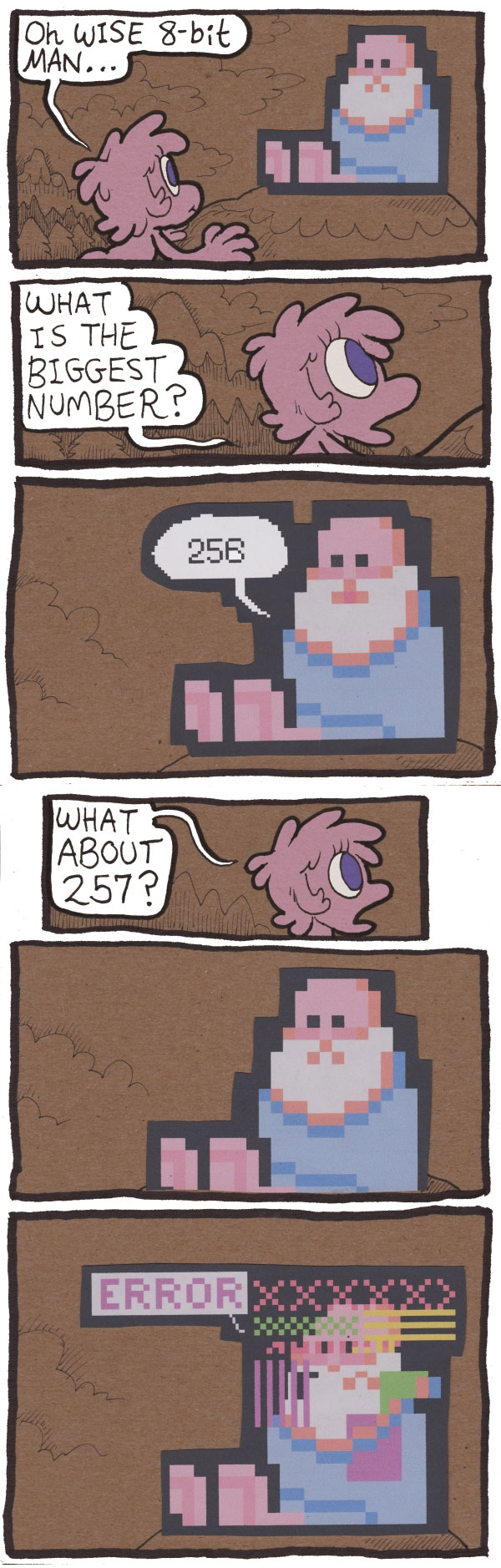 Wise 8-Bit Man of the Mountain