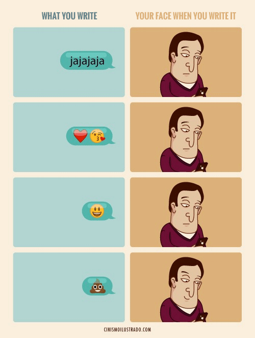 What Your Face Says When You Write What Your Face Says When You Write