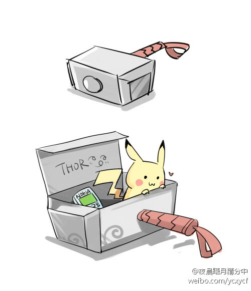 Source of Mjölnir's Power