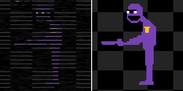 Five Nights at Freddy's - Atari Phone Guy