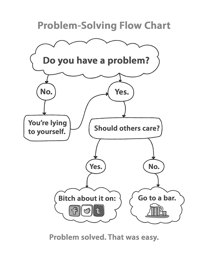 how-to-solve-fraction-word-problems-step-by-step-apreamare