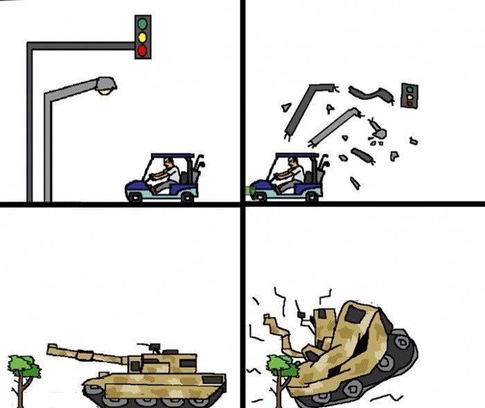 GTA Logic