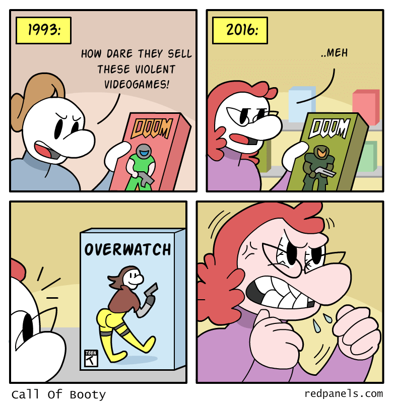 Doomed to Repeat History