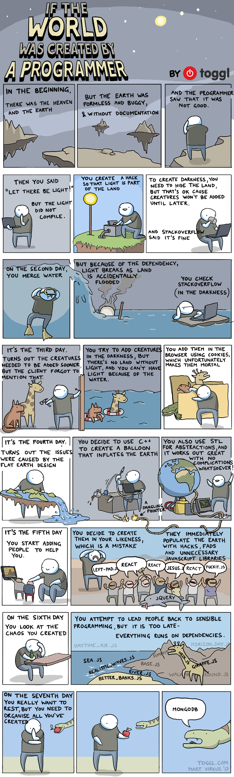 If the World Was Created by a Programmer